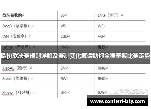 欧协联决赛规则详解及赛制变化解读助你全程掌握比赛走势