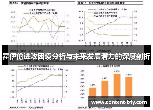 霍伊伦进攻困境分析与未来发展潜力的深度剖析